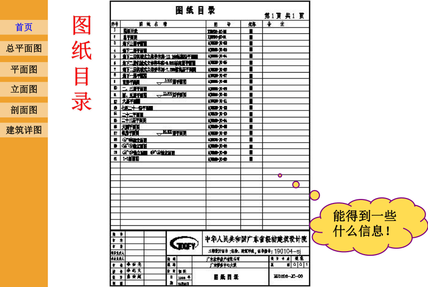 8.1 首页图平面图  课件(共53张PPT) 《土木工程识图》同步教学（机械工业出版社）