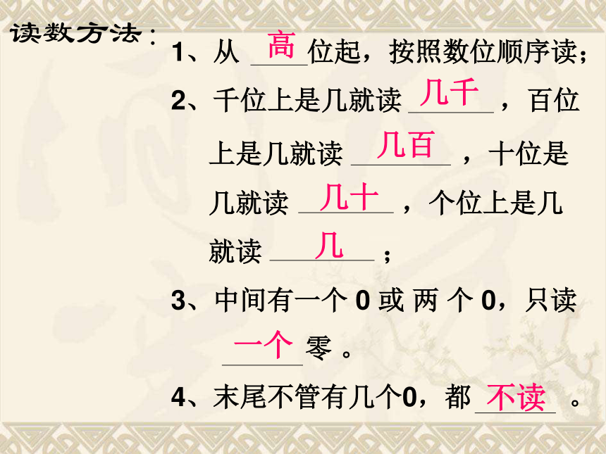 二年级下册数学课件-7.2《万以内数的读写法》人教新课标 (共23张PPT)