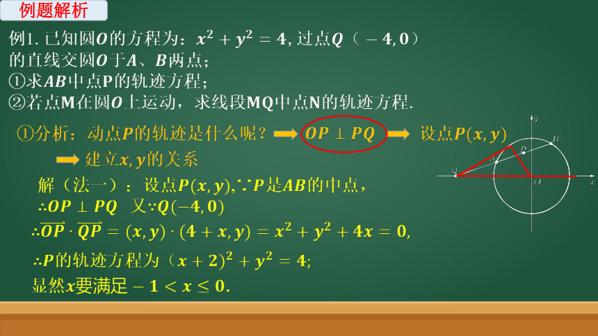 北师大版（2019）高三数学高考二轮专题圆锥曲线之求轨迹方程 课件（共15张PPT）