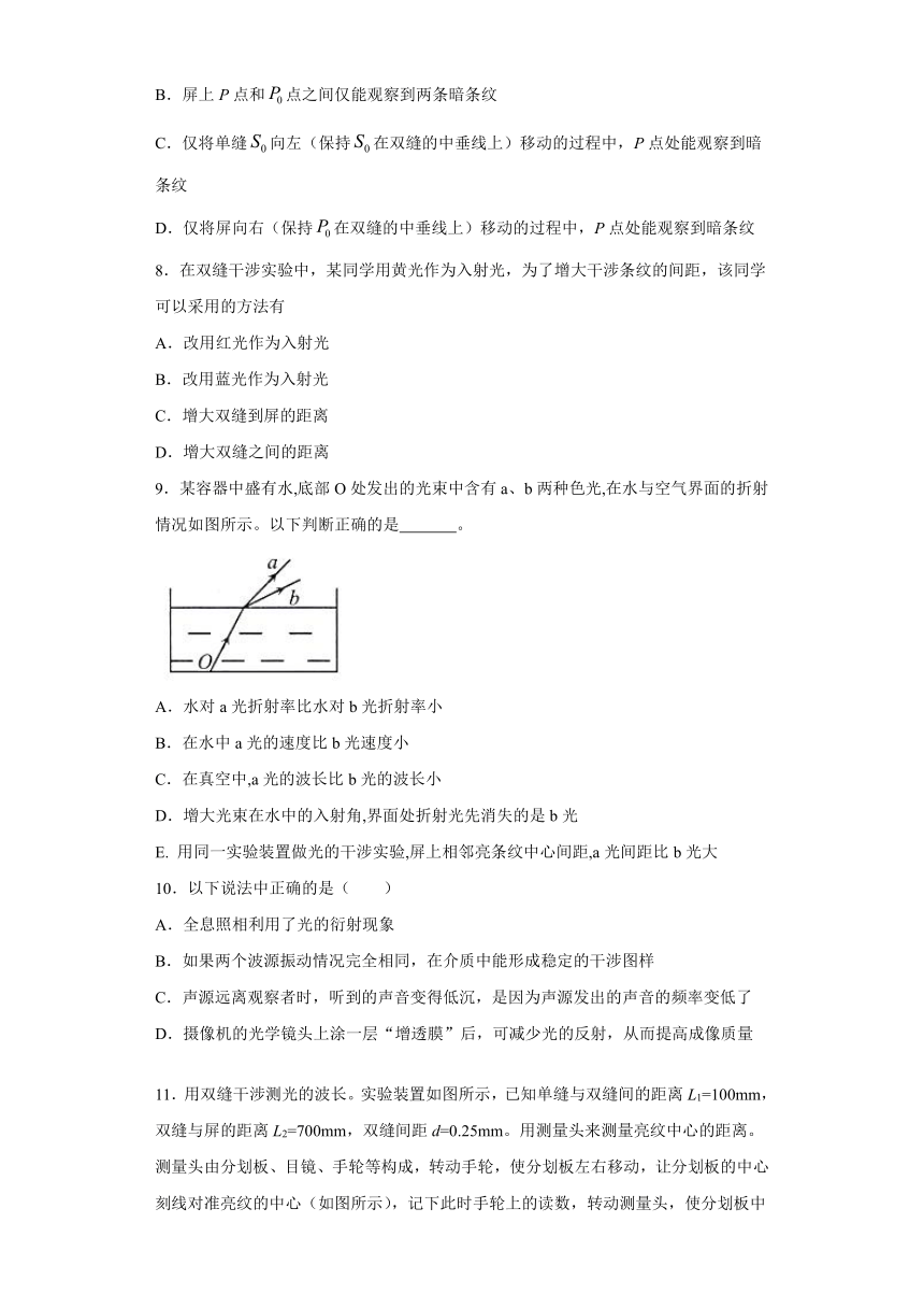 宁阳第四中学2019-2020学年高中物理鲁科版选修3-4：5.1光的干涉 同步练习（含解析）