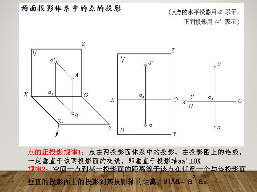 3.1 点的投影 课件(共14张PPT)《土木工程识图（房屋建筑类）》同步教学（中国建筑工业出版社）