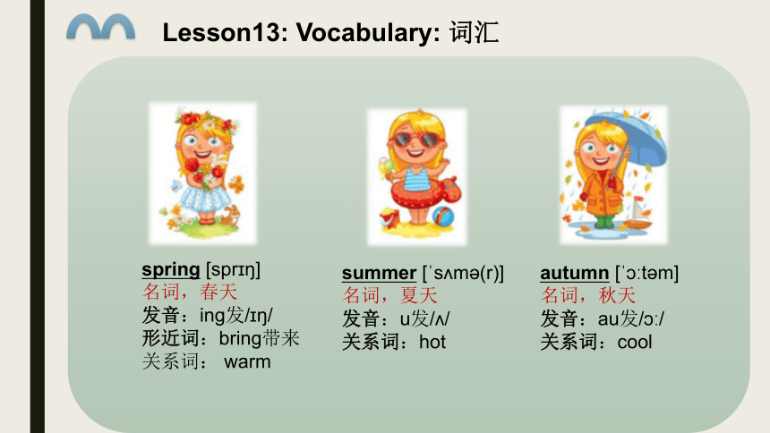 Lesson13 Seasons 课件（24张PPT）
