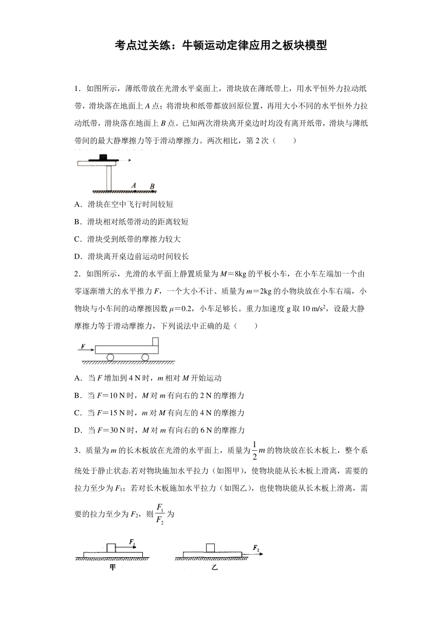 高中物理人教新课标版必修1： 牛顿运动定律应用之板块模型 补充练习（含解析）