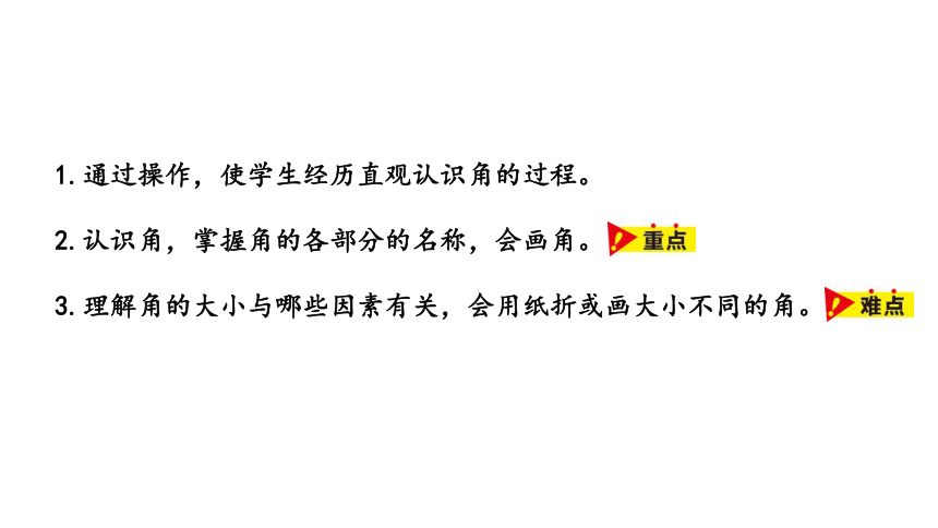 冀教版数学二年级上册第4单元：认识角课件（20张PPT)