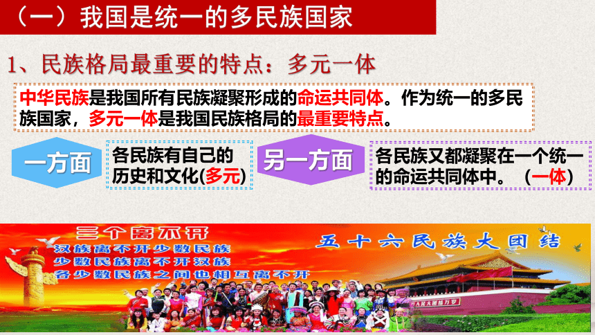 6.2民族区域自治制度 课件(共32张PPT+内嵌1个视频)-2023-2024学年高中政治统编版必修三政治与法治