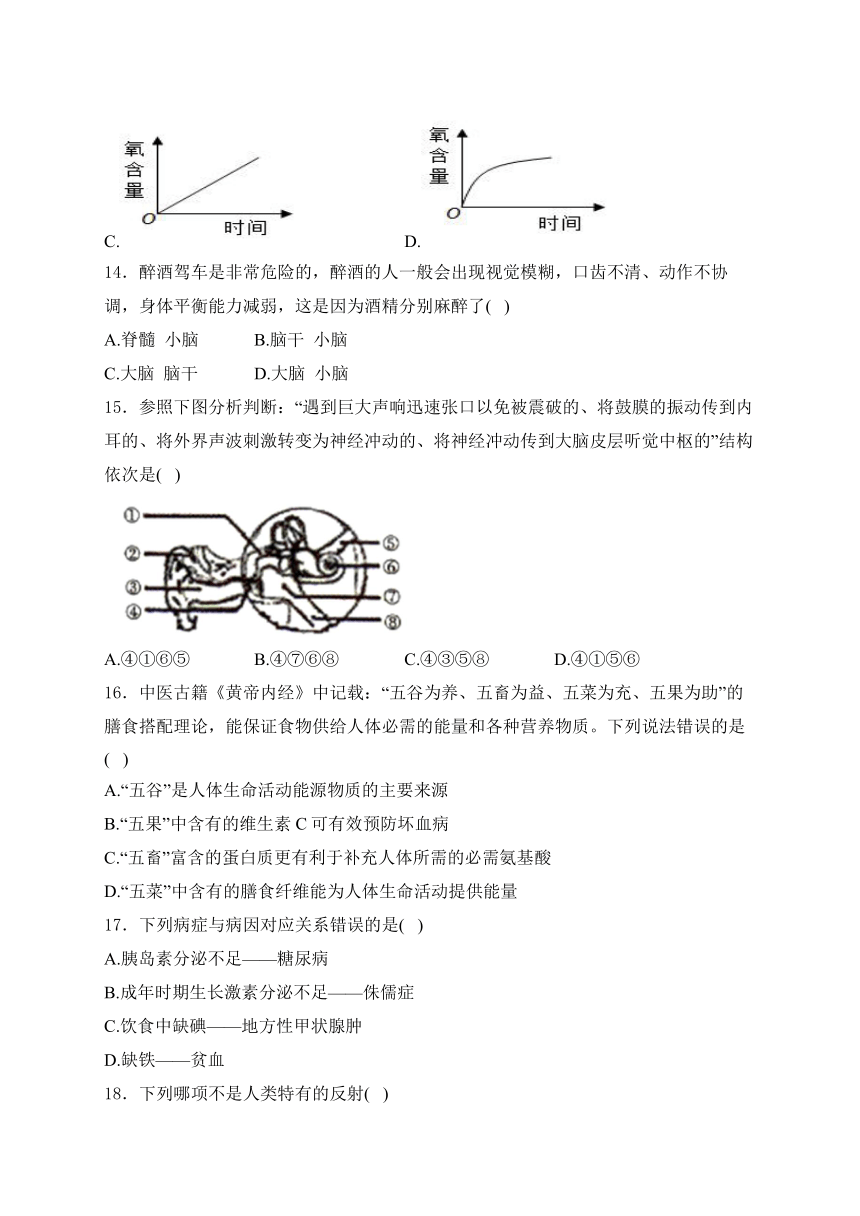 黑龙江省绥化市2024年中考二模生物试卷(含解析)