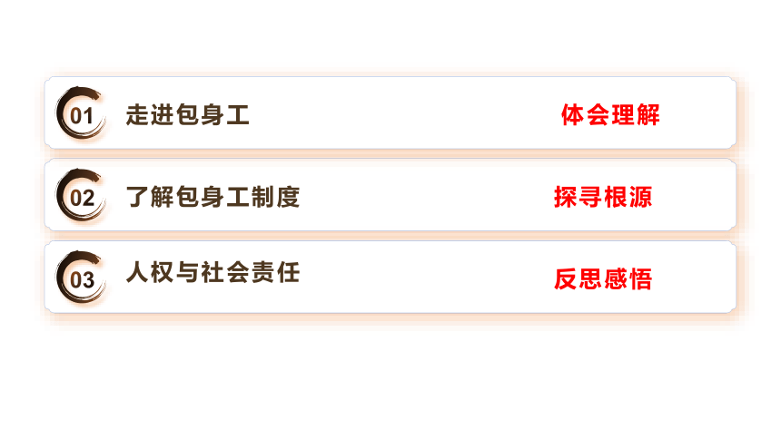 7《包身工》课件 (共28张PPT) 2023-2024学年统编版高中语文选择性必修中册