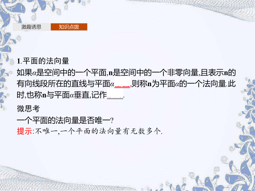 人教B版（2019）高中数学选择性必修第一册 1.2.2　空间中的平面与空间向量（共56张PPT）