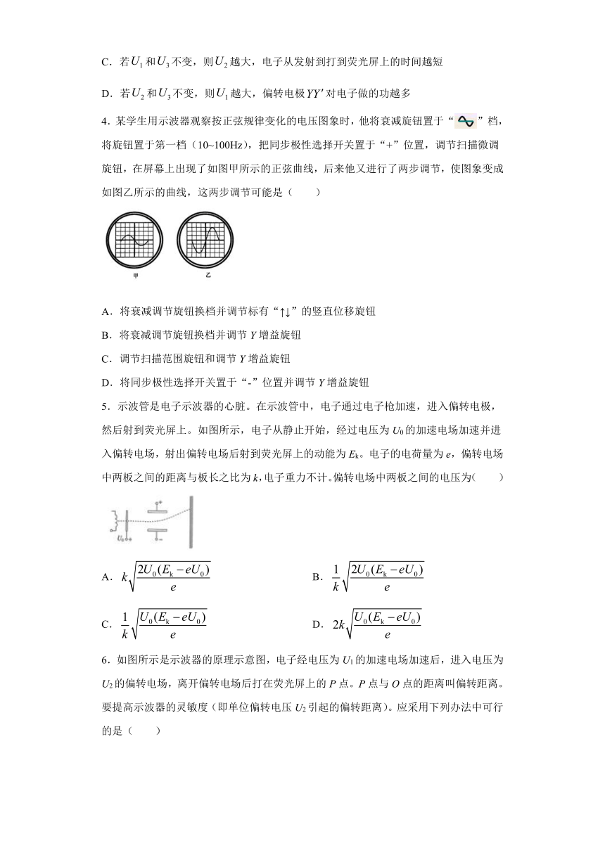 高中物理人教新课标版选修3-1：示波管及其应用 补充练习（含解析）