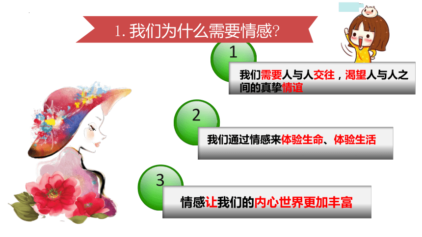 5.1 我们的情感世界 课件(共22张PPT)-2023-2024学年 统编版道德与法治七年级下册