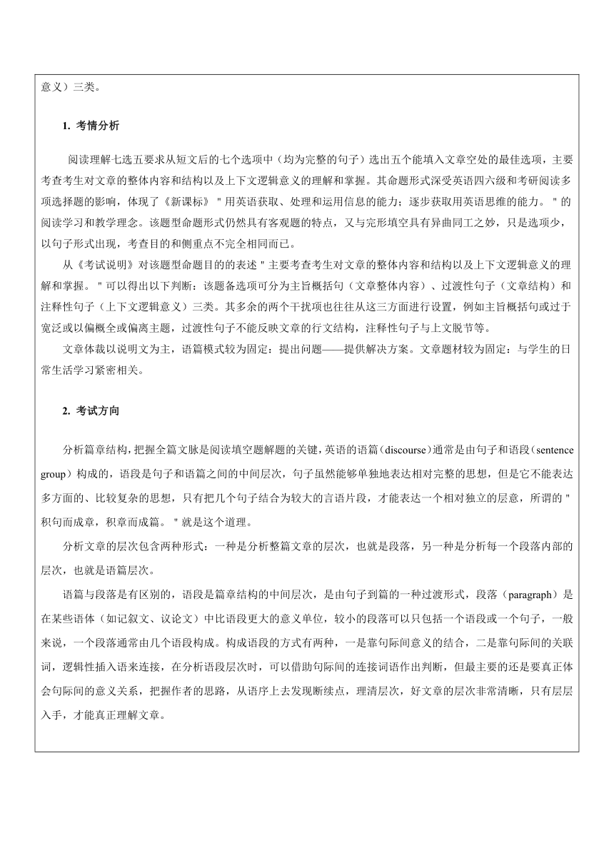 2024届高三下学期英语冲刺复习专项：近三年新高考七选五考点分析 讲义学案（含答案）