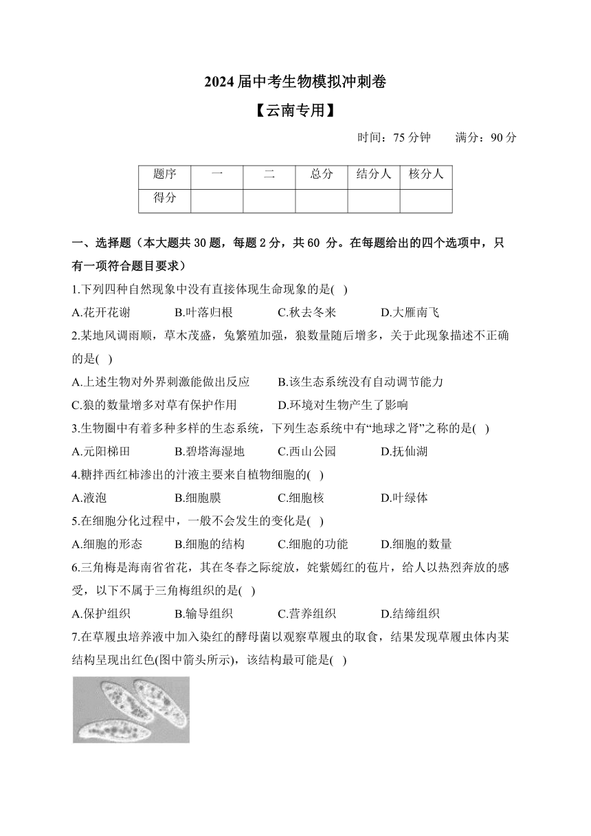 2024届中考生物模拟冲刺卷 【云南专用】（含解析）