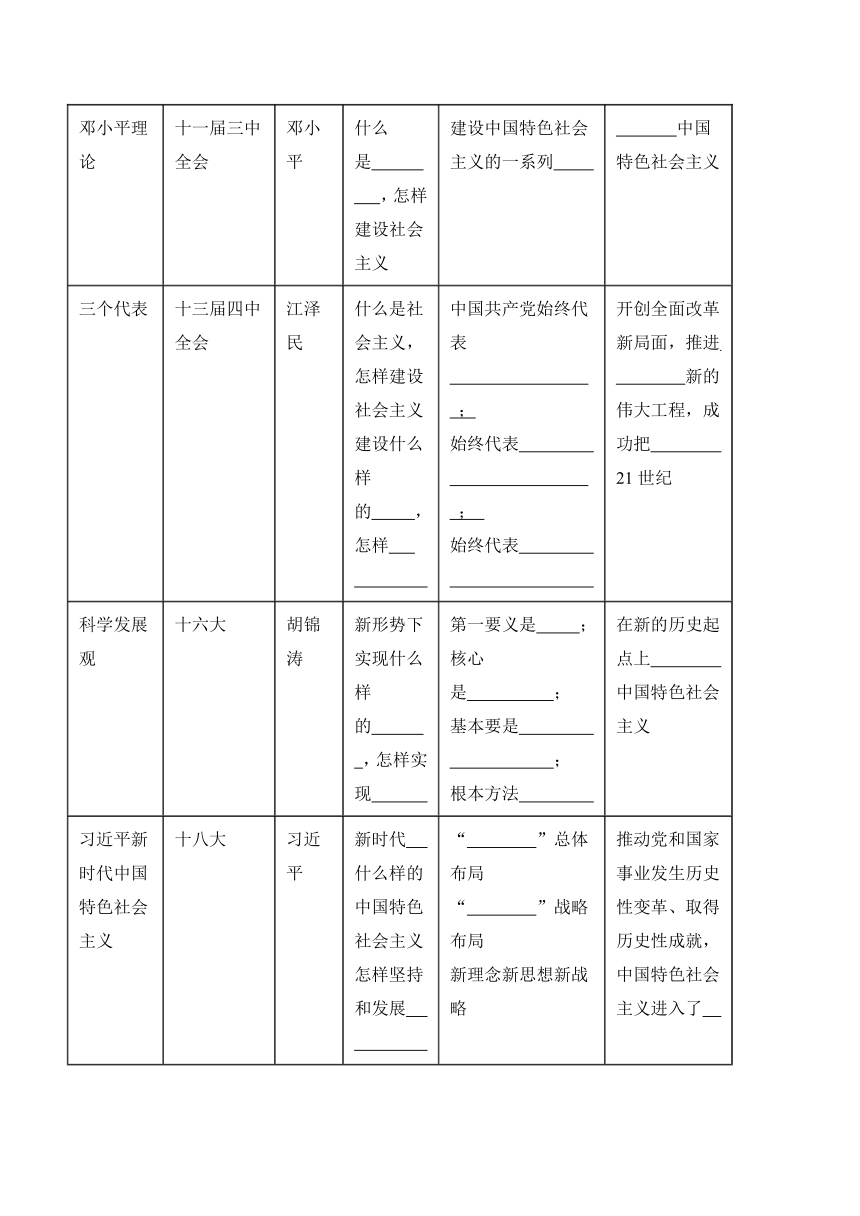 3.2中国特色社会主义的创立丶发展和完善学案（含解析）