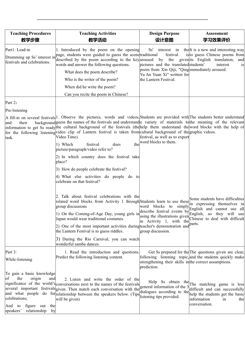 Unit 1 Festivals and Celebrations Listening and Speaking  Listening & Speaking 教案（表格式）