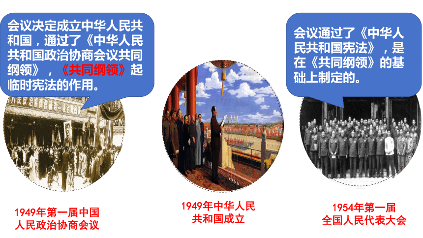 1.1 党的主张和人民意志的统一 课件(共30张PPT)-2023-2024学年统编版道德与法治八年级下册