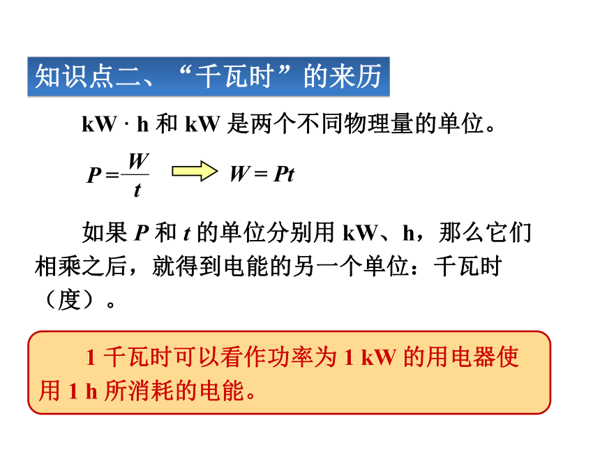 18.2  电功率—2020秋人教版九年级物理全册教学课件 素材（共21张PPT）