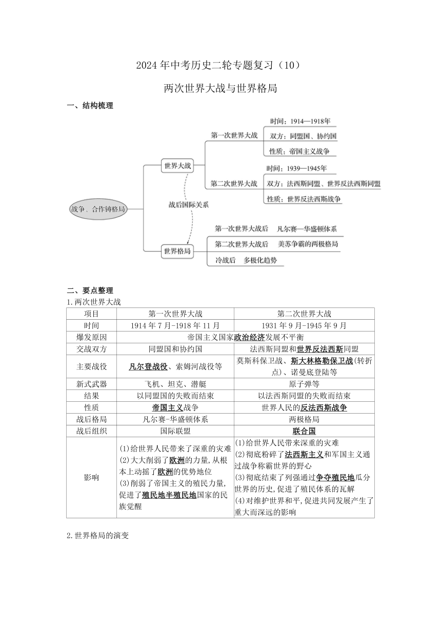 2024年中考历史二轮专题复习（10）两次世界大战与世界格局（含答案）