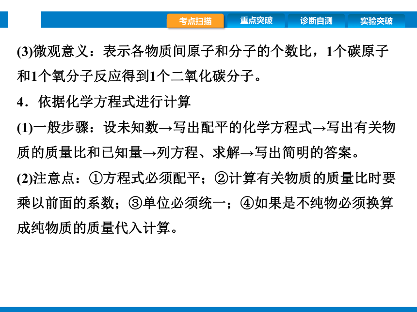 2024浙江省中考科学复习第32讲　质量守恒定律与化学方程式（课件  33张PPT）