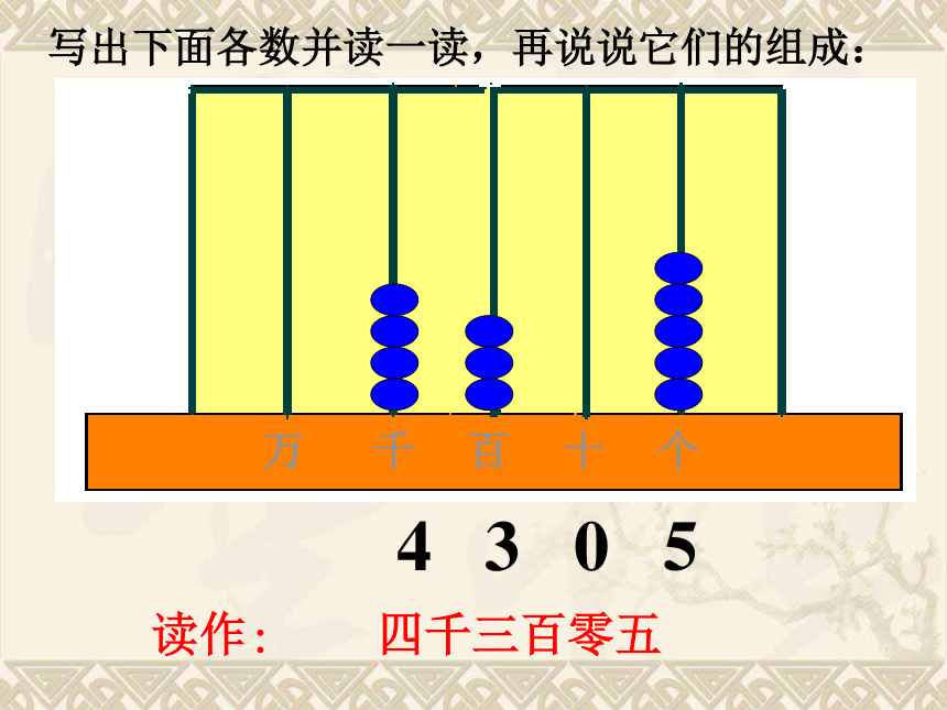 二年级下册数学课件-7.2《万以内数的读写法》人教新课标 (共23张PPT)