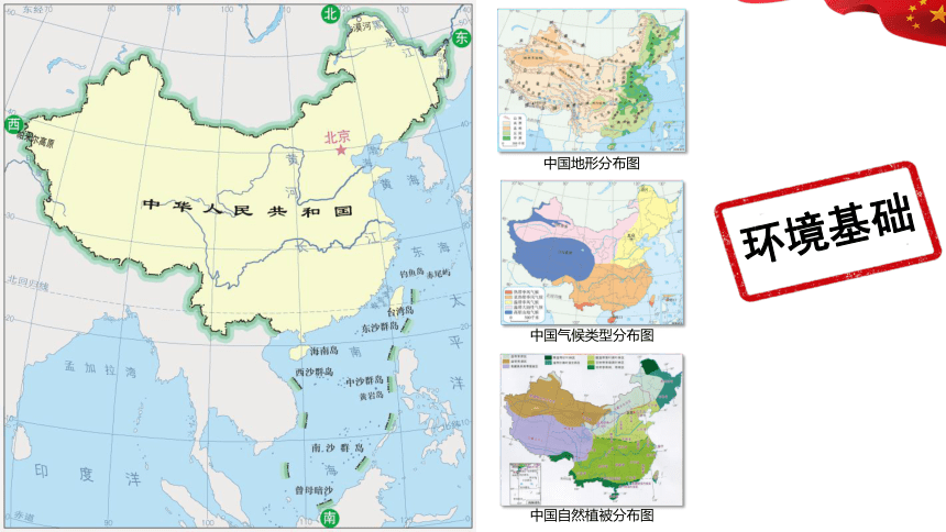 10.0 中国发展的成就和挑战（课件38张）-八年级下册地理课堂教学课件（人教版）