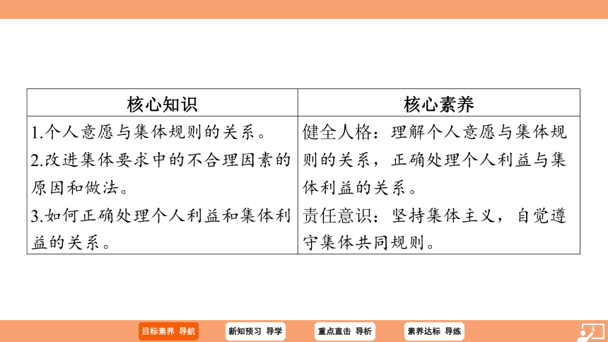 （核心素养目标）7.1 单音与和声 学案课件(共30张PPT) 2023-2024学年统编版道德与法治七年级下册课件