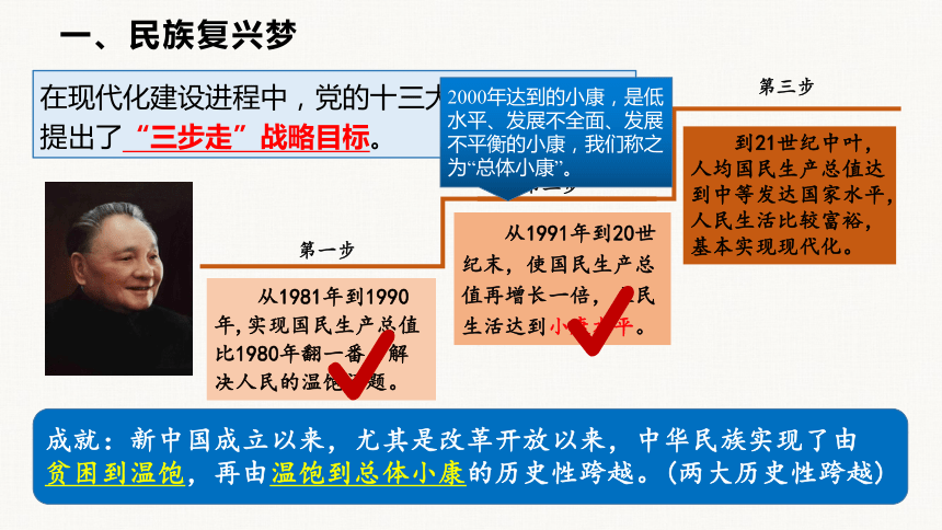 8.1 我们的梦想课件（29张PPT）