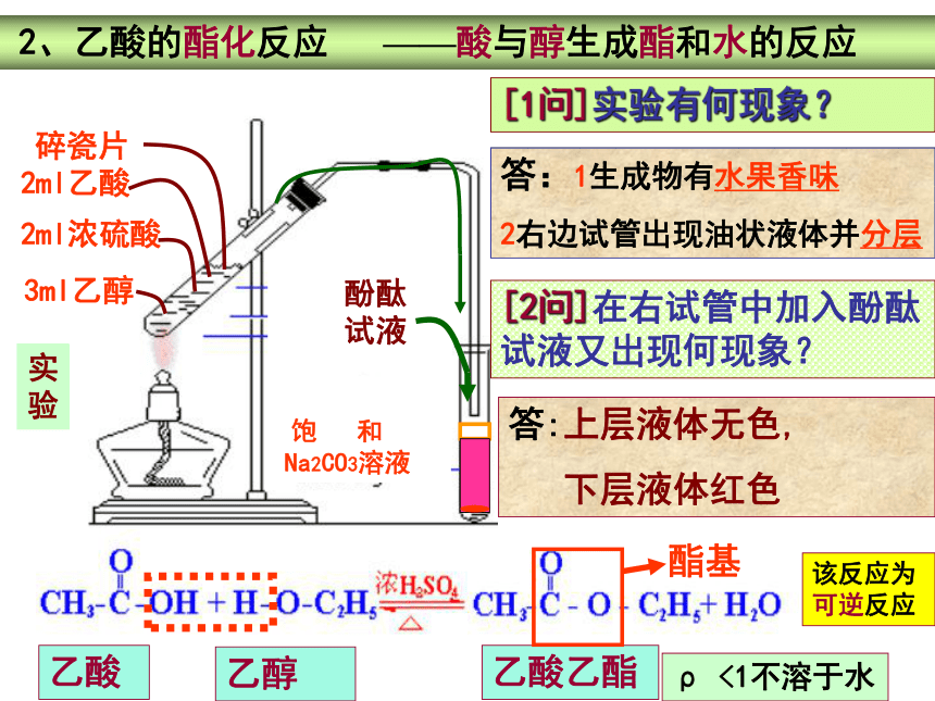 人教版高二化学选修5第三章第三节　羧酸　酯 课件 （共28张PPT）