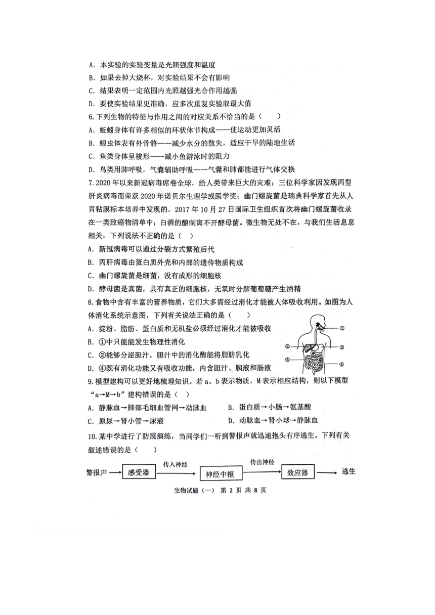 2024年山东省菏泽市单县中考一模生物试题（pdf版含答题卡无答案）济南版