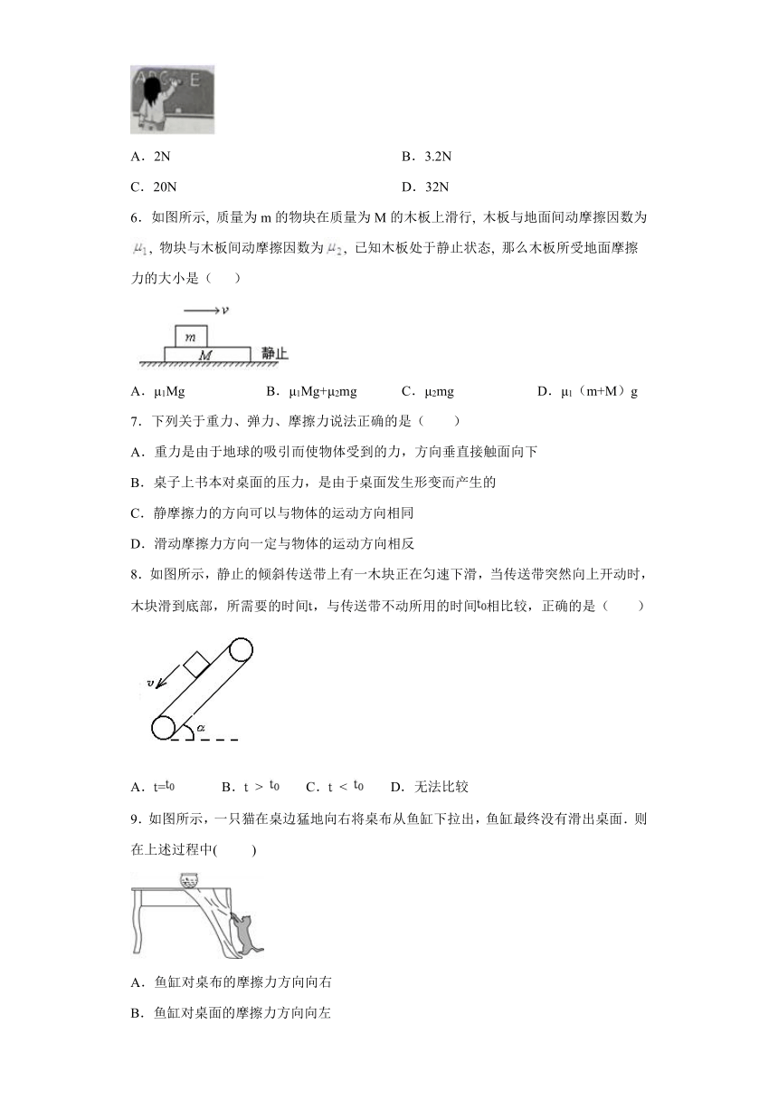 高中物理人教新课标版必修1： 重力 弹力 摩擦力 强化训练（含解析）