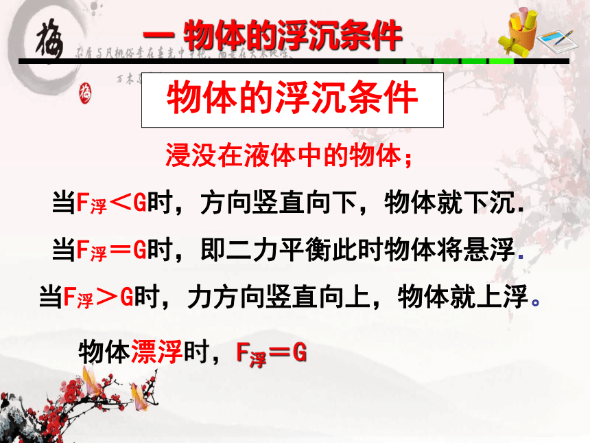 10.3  物体的沉浮条件及应用—人教版八年级物理下册课件(共26张PPT)