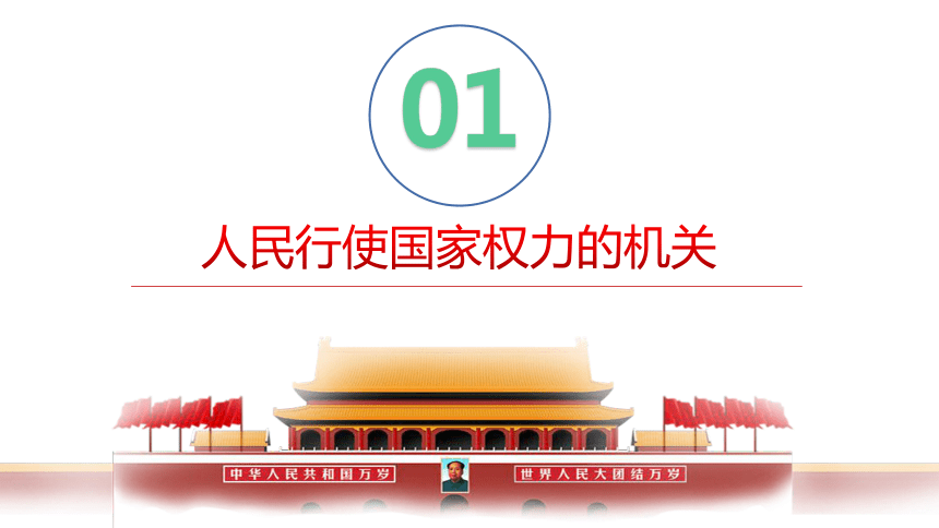 【核心素养目标】6.1国家权力机关 课件（共33张PPT）+内嵌视频