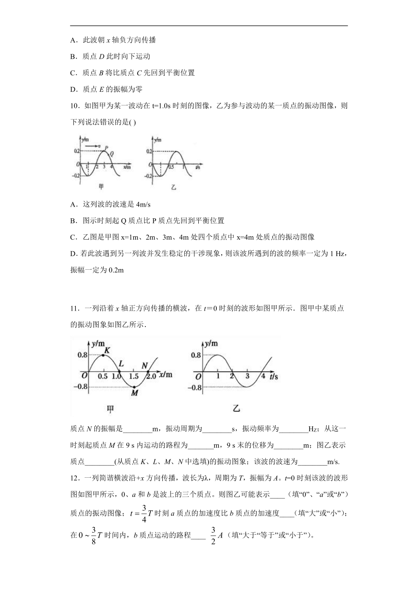 上海市甘泉高中2019-2020学年物理沪科版选修3-4：2.3机械波的案例分析 跟踪训练（含解析）