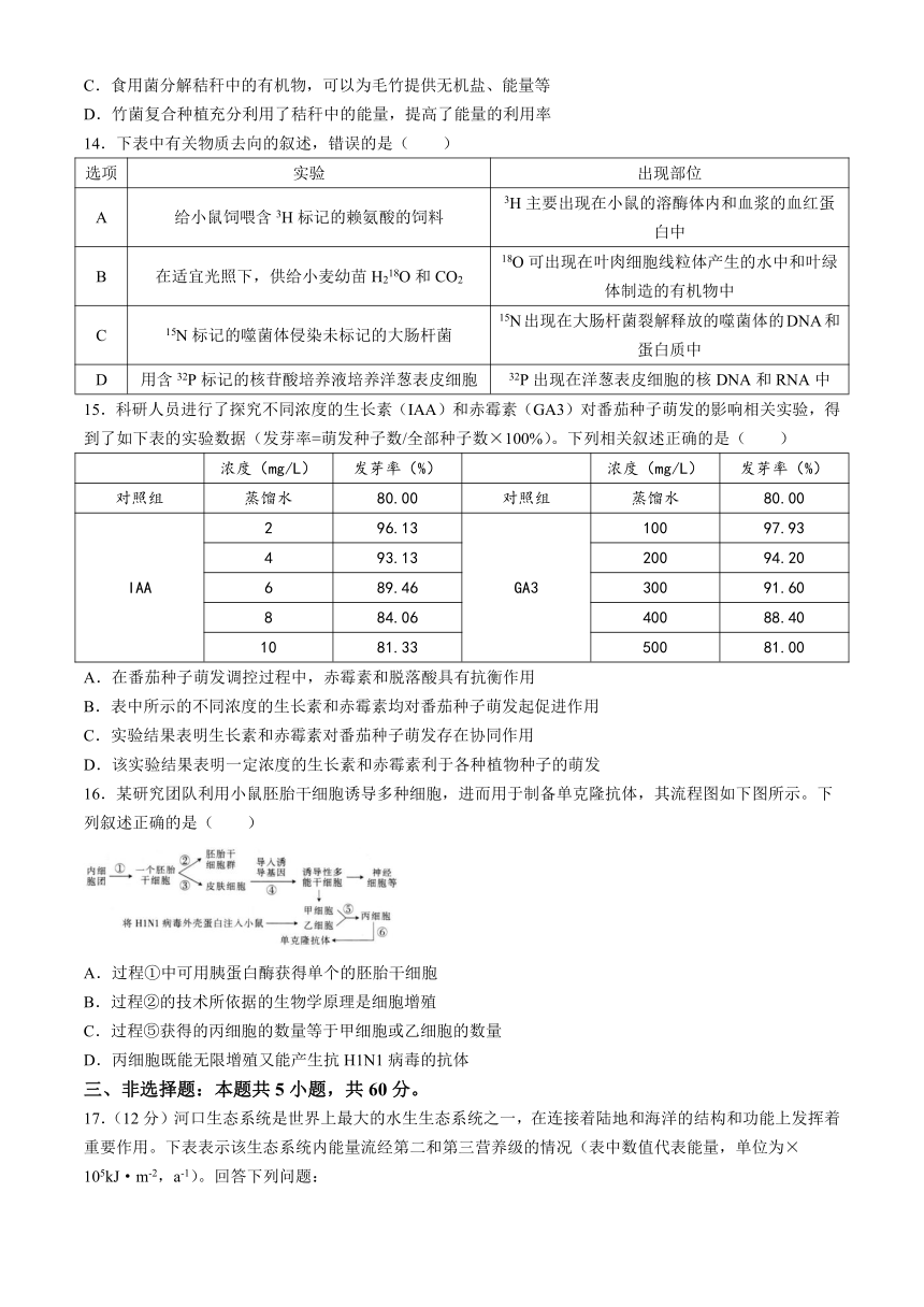 2024届江西省部分学校高三下学期5月统一调研测试生物试题（含解析）