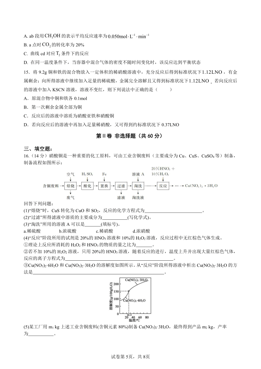 山东省济南市重点高中2023-2024学年高一下学期5月期中考试 化学（PDF版含答案）