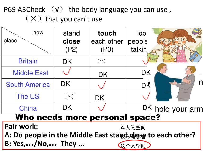 Module 11  Unit 2 Here are some ways to welcome them 课件（外研版七年级下册）