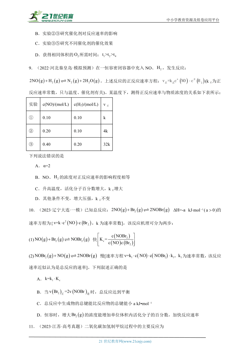 2024年高考化学二轮复习回归基础专题10反应微观机理速率方程及应用训练（含解析）