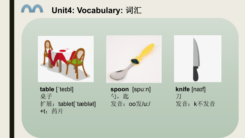 Unit4 At table 课件(共34张PPT)