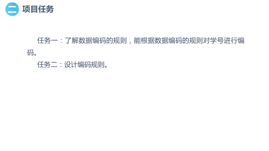 4.14跨学科主题：用编码描述秩序 课件(共16张PPT) 四下信息科技赣科版（2022）