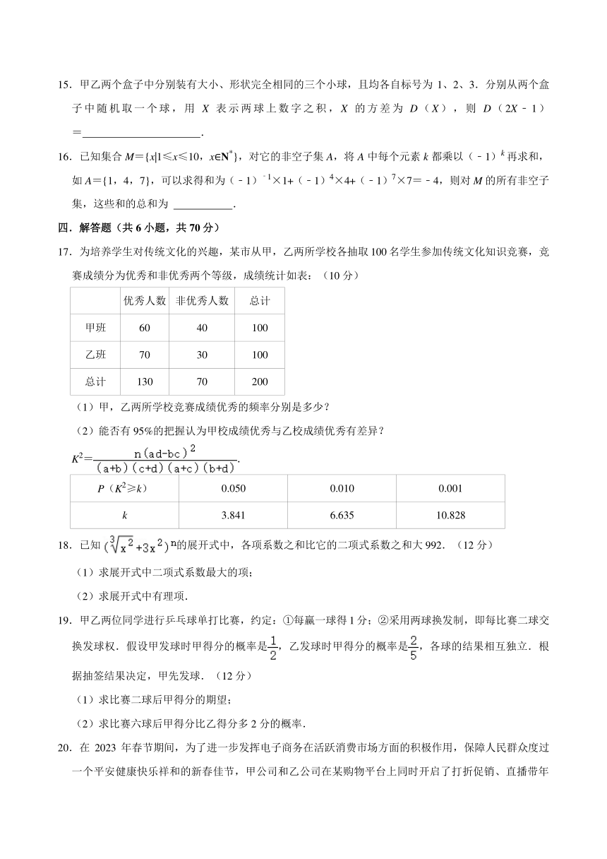 湖南省岳阳市岳汨联考2023-2024学年高二下学期5月月考数学试题（含答案）