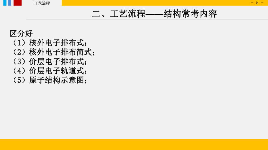 2024届高三化学二轮复习 ——工艺流程 基础篇之物质结构课件（共34张PPT）