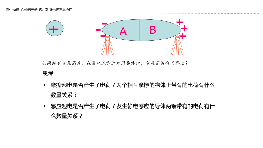 新教材物理必修第三册 9.1 电荷 课件（25张ppt）