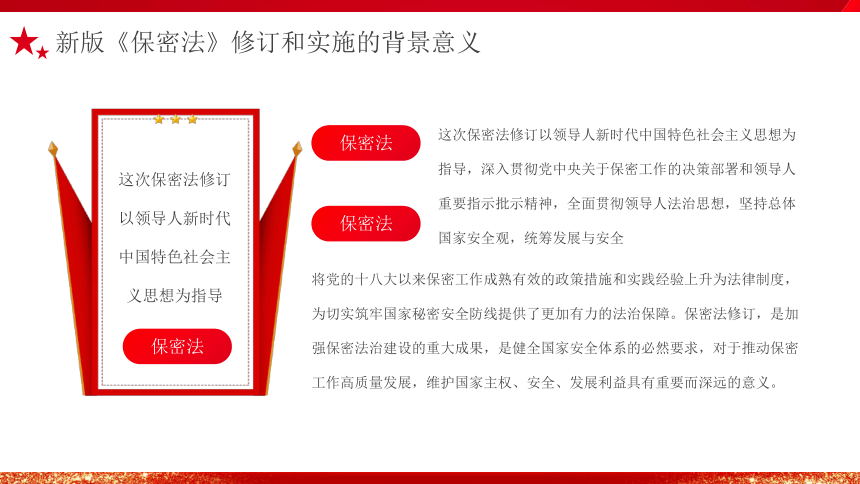 国家安全教育主题班会-----《中华人民共和国保守国家秘密法》解读学习课件(共25张PPT)