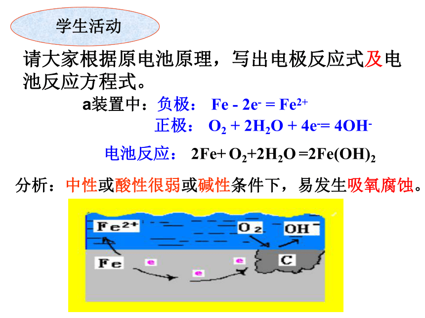 人教版高二化学选修4第四章第四节  金属的电化学腐蚀与防护(26张PPT)