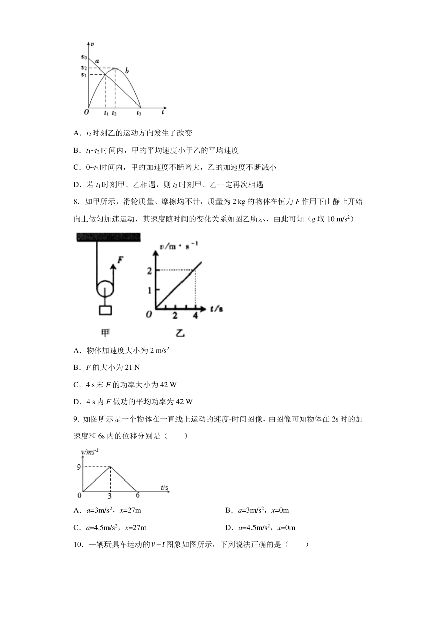 高中物理人教新课标版必修1： 匀变速直线运动的v-t图像 补充训练（含解析）