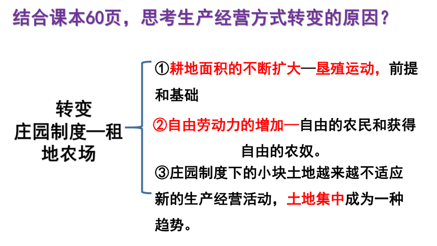 人教部编版九年级上册第13课西欧经济和社会的发展 课件(共19张PPT)