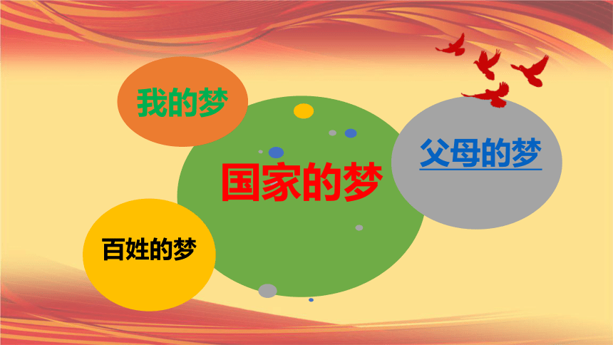 8.2共圆中国梦  课件(共38张PPT+内嵌视频)