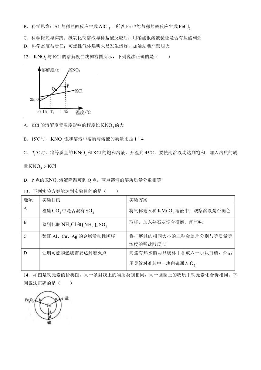 2024年江苏省泰州市靖江市九年级第一次适应性考试化学试卷（含答案）