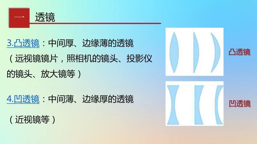 八年级物理下册6.1透镜课件（新版共31张PPT）北师大版