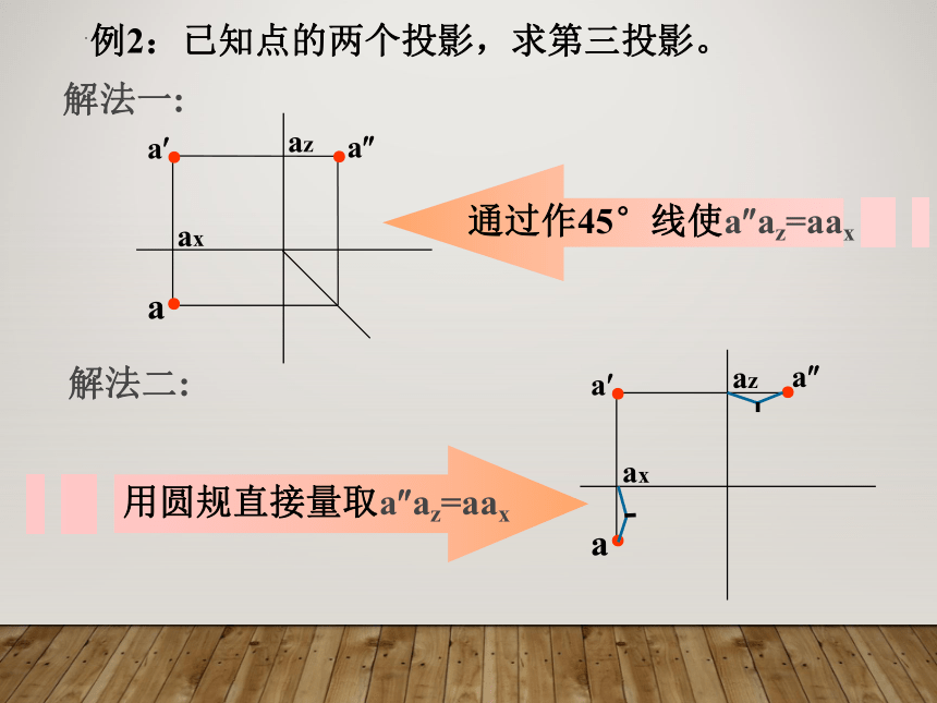 3.1 点的投影 课件(共14张PPT)《土木工程识图（房屋建筑类）》同步教学（中国建筑工业出版社）