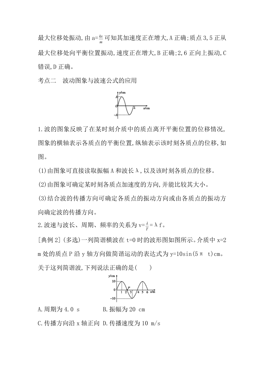 第12 章　机械波　波动图象复习学案 Word版含解析